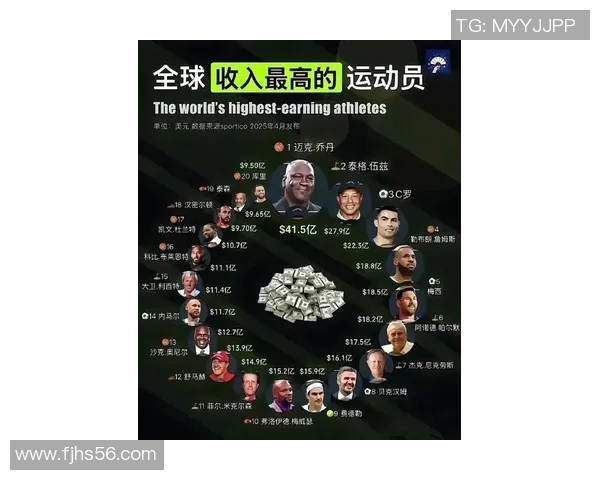 2023年全球体育明星关注度排行榜揭晓谁是最受欢迎的运动员