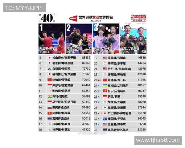 全球体育明星排行榜揭晓谁将成为2023年运动界的顶尖人物